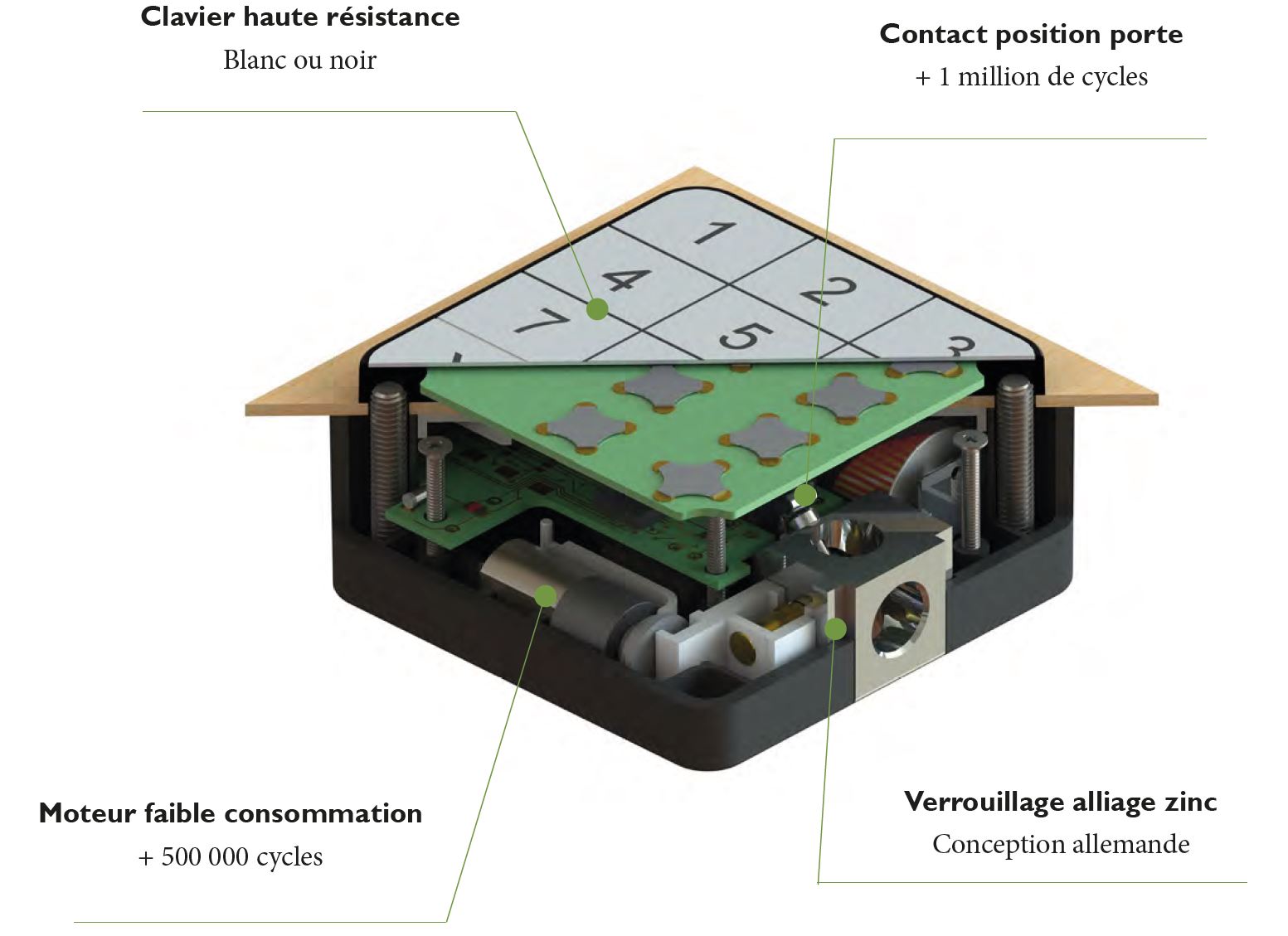 Serrure électronique à code clavier ABIOLOCK pour casier consigne Serrure électronique à code clavier ABIOLOCK pour casier consigne